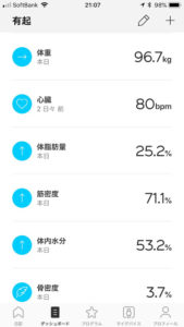 今日の１日の管理結果